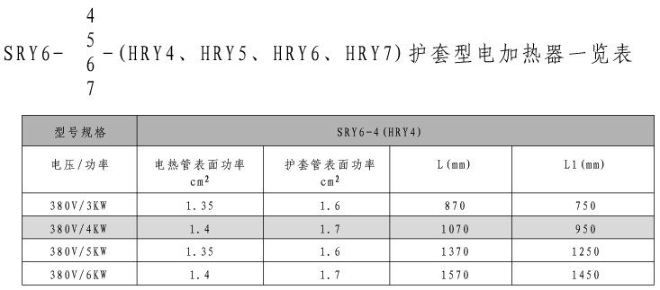 SRY6-4/SRY6-5/SRY6-6/SRY6-7oʽӟ