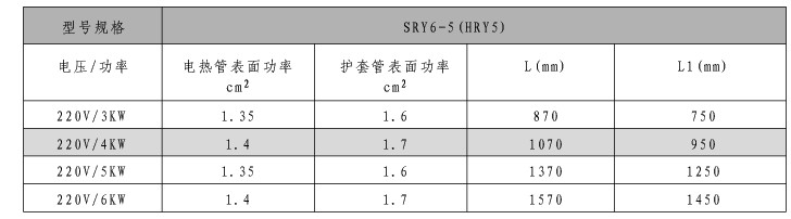 SRY6-4/SRY6-5/SRY6-6/SRY6-7oʽӟ