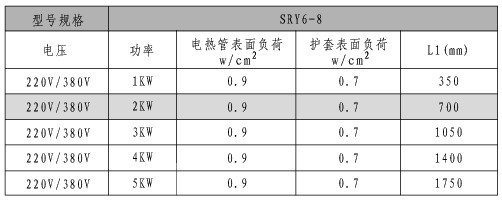 SRY6-8 o(h)ʽӟ